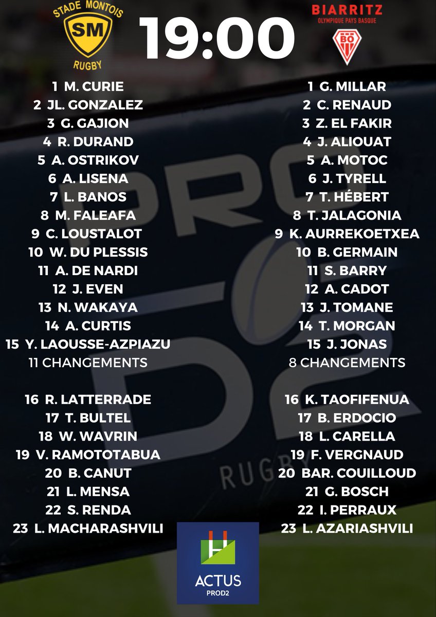 ActusProD2's tweet photo. #ProD2 - Les compositions pour les sept rencontres du vendredi soir !

▪ @SMR_Rugby 🆚 @BOPBweb #SMRBO
▪ @agen_rugby 🆚 @UsmSapiacRugby #SUAUSM
▪ @SArugbyofficiel 🆚 @SAXV_Charente #SASAXV
▪ @ASBHOfficiel 🆚 @USCXV #ASBHUSC https://t.co/cWl2YS1OGy