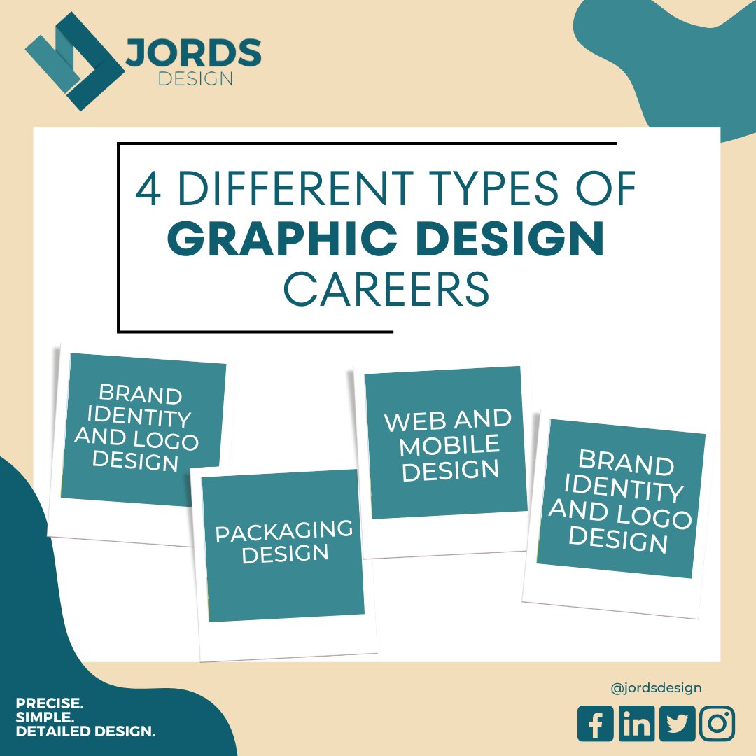 jordsdesign12's tweet image. Finding the right designer is easy! Just browse our page at Jords Design to find the perfect fit for your project.

If you enjoy my content, please like and follow me on: 😊
Facebook: bit.ly/3ZpeIm8
Instagram: bit.ly/3kDCgFa

#DigitalJobsPH #JordanIgnacio