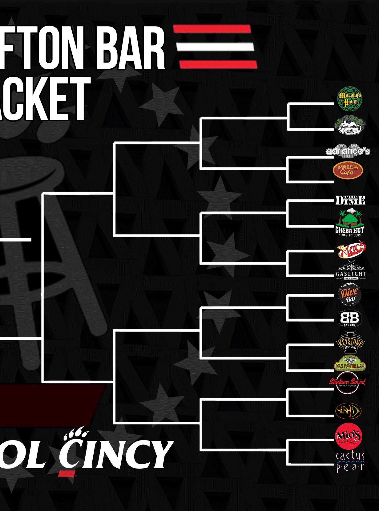Barstool Cincinnati on Twitter "First round voting for BEST CLIFTON BAR is live now in the