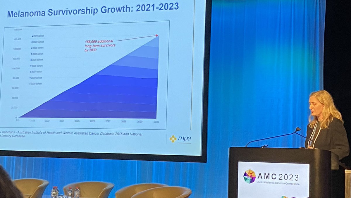 cancercarenurse's tweet photo. @victoria_beedle sharing the importance of supportive care for the growing number of Australian melanoma survivors @melanomasupport #AMC2023 https://t.co/xMfirXkGyD