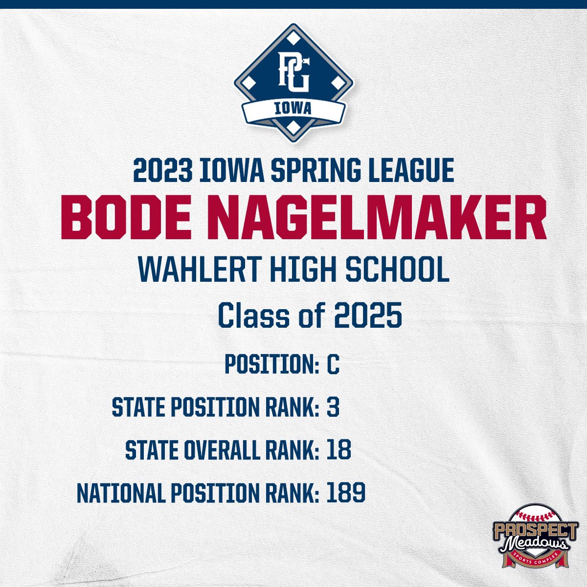 PLAYER SPOTLIGHT Bode Nagelmaker A C from Wahlert High School!