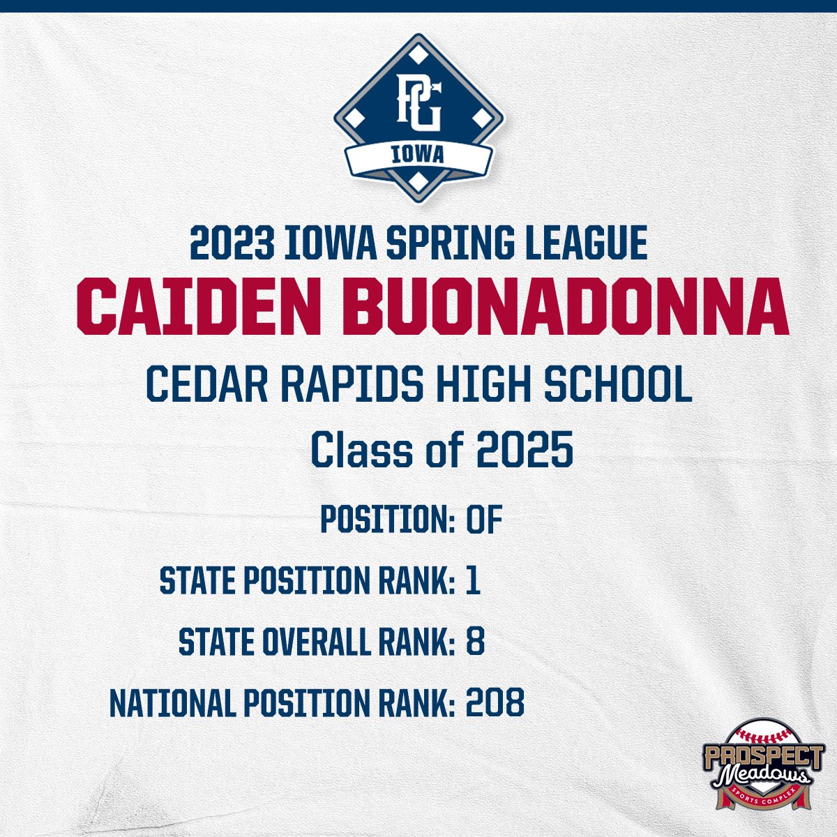 PLAYER SPOTLIGHT Caiden Buonadonna An OF from Cedar Rapids High School!