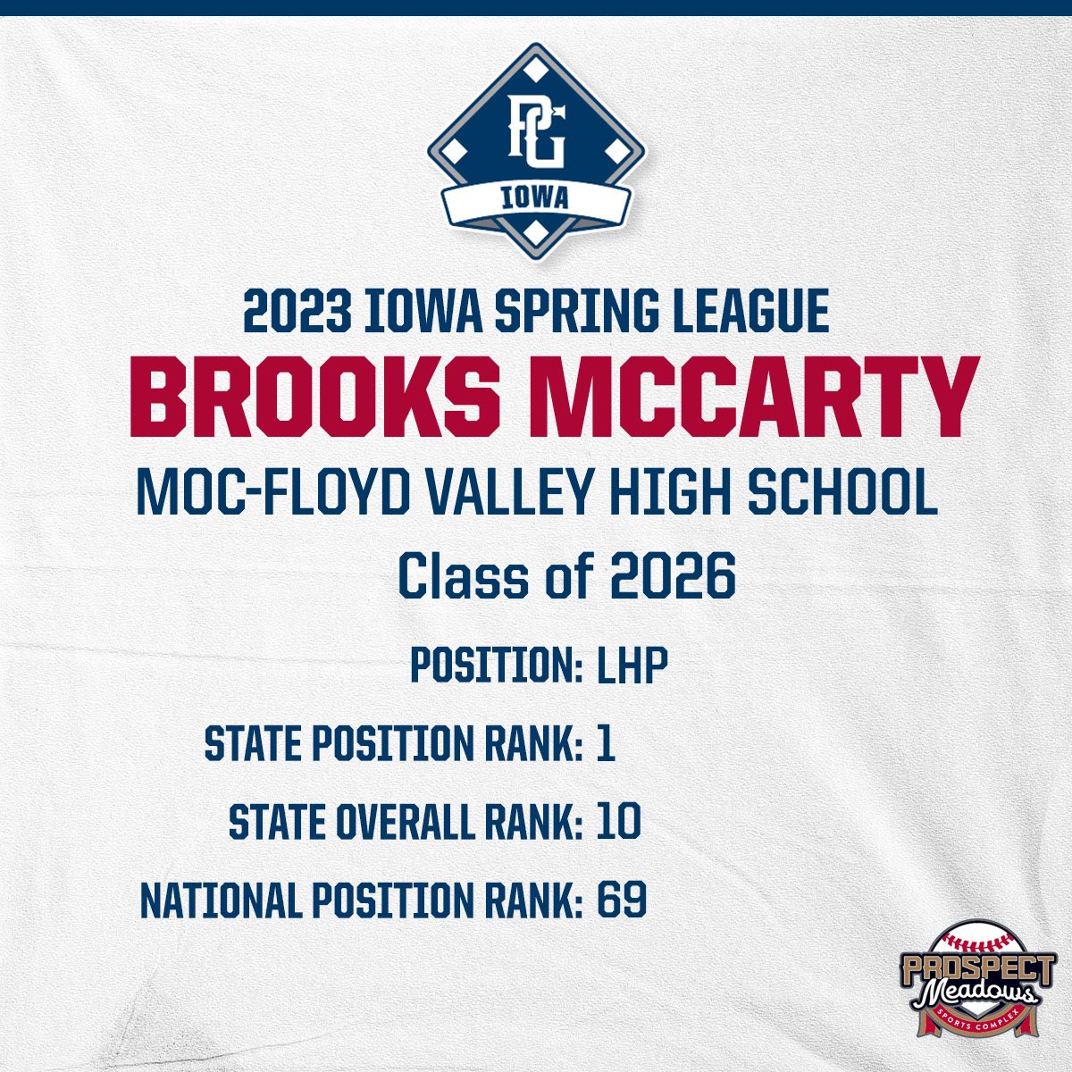 PLAYER SPOTLIGHT Brooks Mccarty A LHP from Moc-Floyd Valley High School!