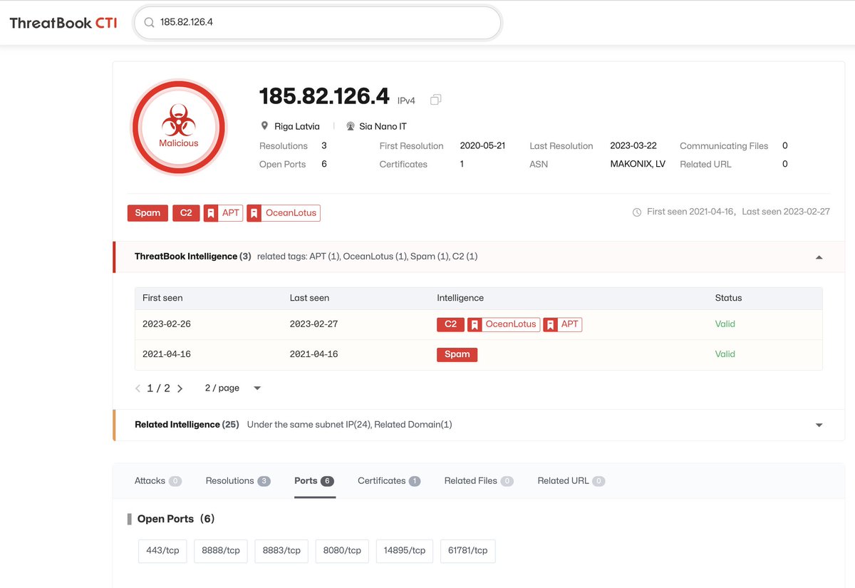 We discovered a New IOC related to  #APT32 #OceanLotus:
185.82.126.4:8888
threatbook.io/ip/185.82.126.4

APT32 is known for using a variety of sophisticated hacking techniques, including custom malware, spear-phishing attacks, etc, to gain access to its targets' systems.
#ThreatIntel
