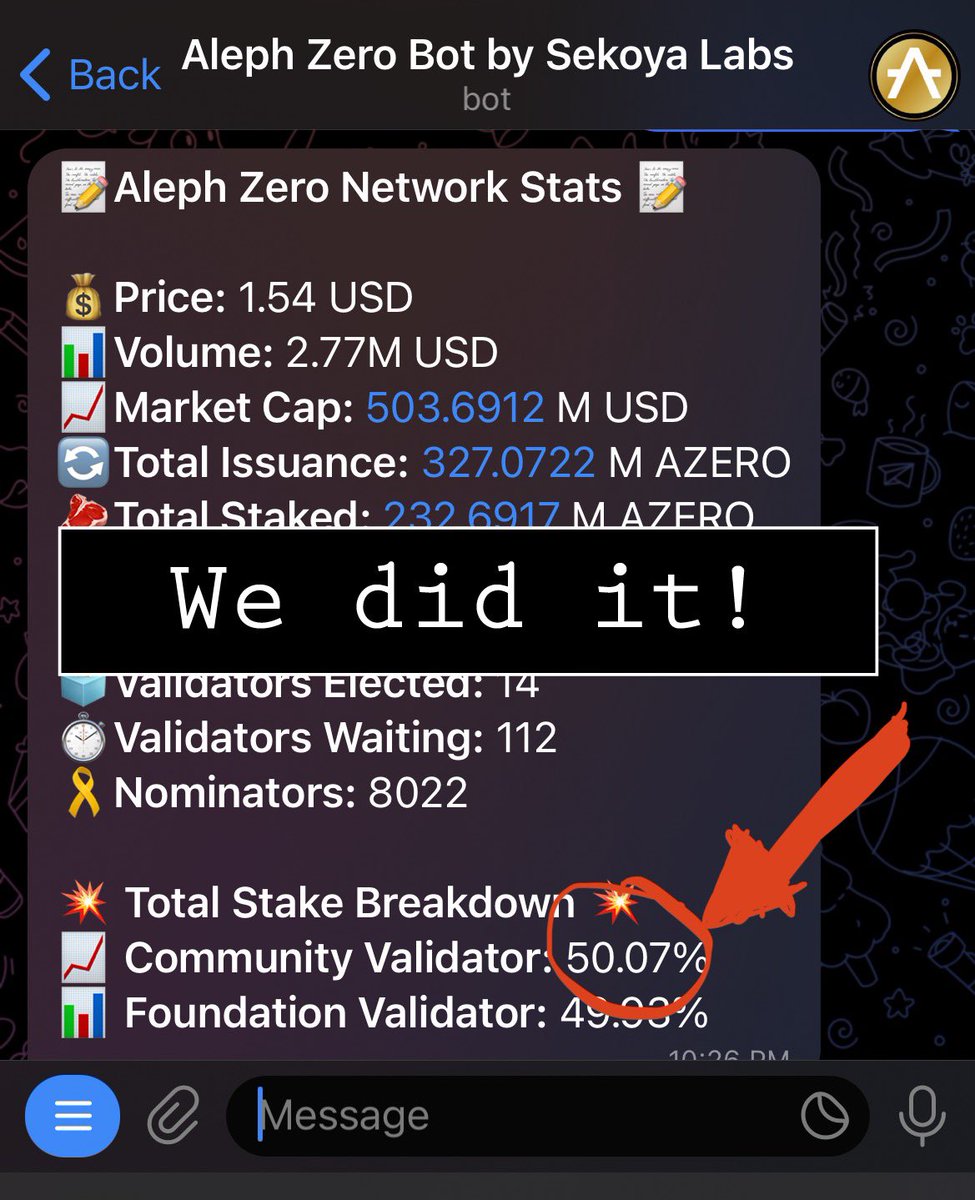 sekoyalabs's tweet photo. Congrats to the entire $azero family! With all of your hard work we have achieved the flippening on @Aleph__Zero 🥳🚀 https://t.co/jx4qtoCgc1