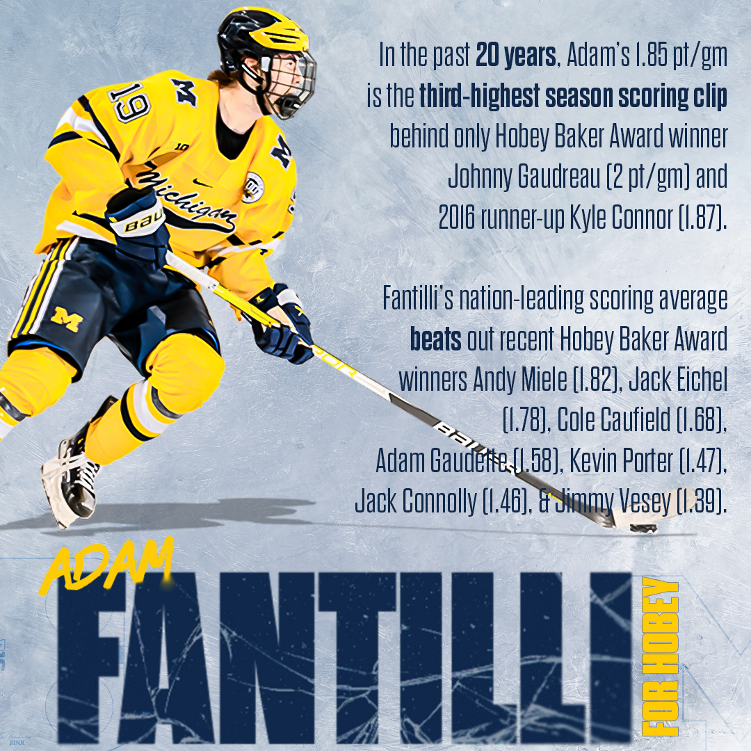 With the third-highest points per game in the last 20 years, Adam Fantilli is the best candidate for the Hobey Baker. #Fantilli4Hobey