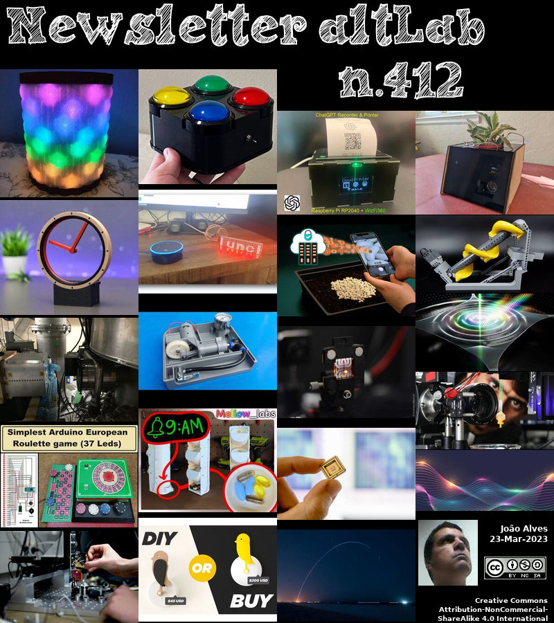 jpralves's tweet photo. Já está disponível a Newsletter Nº412 do @altlab em https://t.co/3PH1cBLTXV https://t.co/6tPw16QhYG