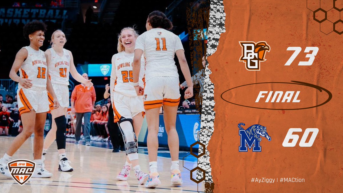 MACSports's tweet photo. GR8 day to be a Falcon‼️

Bowling Green claws through Memphis to advance to the WNIT Great 8️⃣

@BGSUwbb | #MACtion https://t.co/QgE3SGC4Dt