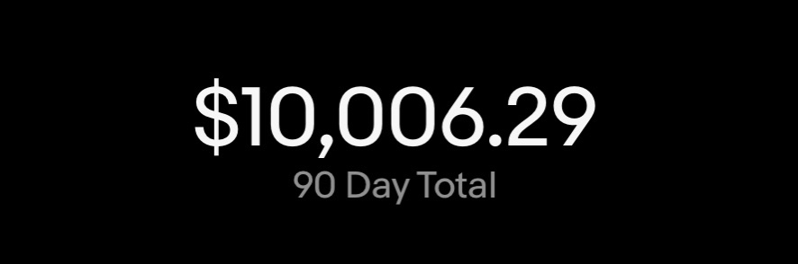 Sourced 10 great eBay products today and decided to giveaway to Twitter

Collectively,
Hundreds of sales
$1,000+ profit

Retweet this tweet and comment "top 10". Choosing 5 winners!