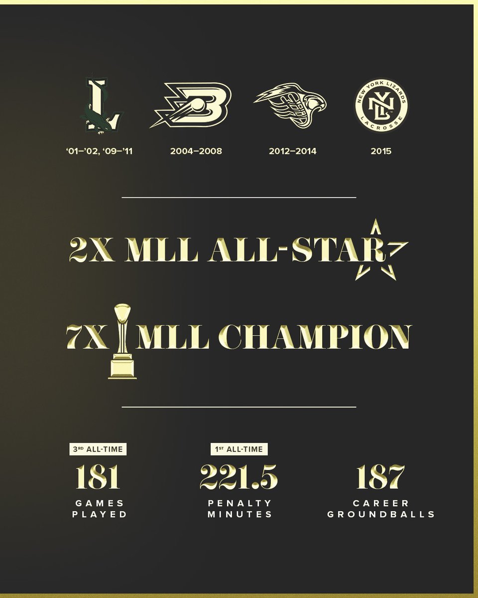 Welcome to the Pro Lacrosse Hall of Fame, <a href="/BrianSpallina/">Brian Spallina</a> 👏