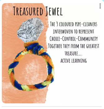 igeeducators's tweet photo. Beautiful insights into the importance of conceptual learning and the type of learning it provides for students. Always powerful to ask learners (of any age) to represent their understanding of their learning. Giving opportunities for creativity and materiality. #creativity https://t.co/vxJfwxtoLh