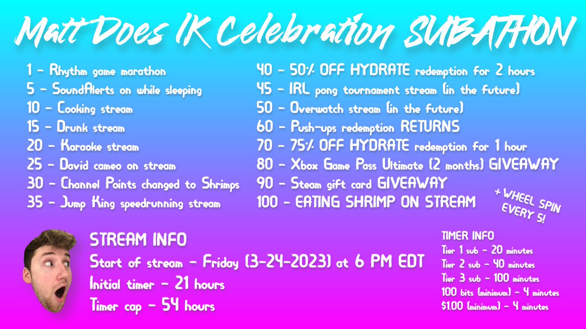 mattdoes_'s tweet photo. The 1K celebration subathon is officially TOMORROW. Be sure to take a look at the sub goals and other info before the stream starts! https://t.co/N5zFTuoHRp
