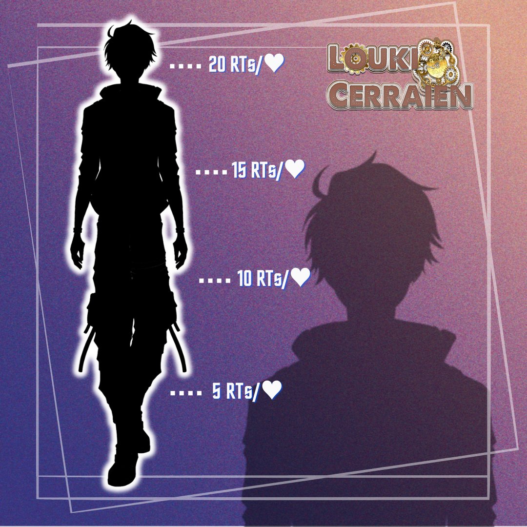 AAAHHH Model reveal!
I appreciate everyone for helping me hit the goals <3 <3 #EnVtuber #Vtuber #VTuberUprising #PHVtuber  #Vstreamer #twitch #ModelReveal #VtuberDebut