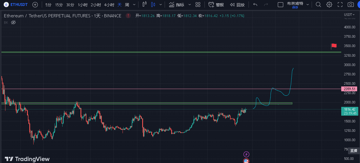 Feige (@feige86) on Twitter photo 