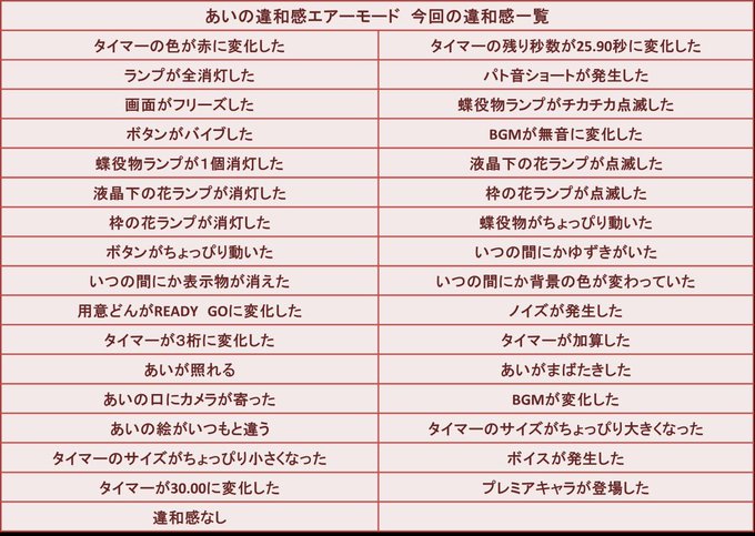 ＼違和感モード中の秘密🤫／【#P地獄少女覚醒3000Ver.】✨好評稼働中✨あいの違和感エアーモード中の違和感演出を公開