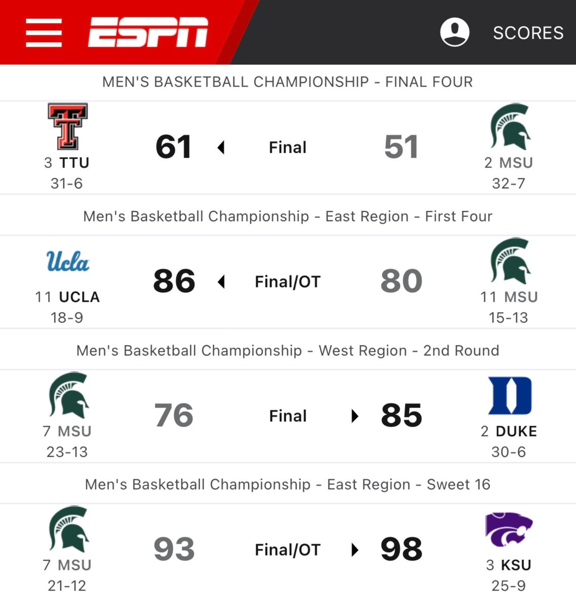 Gamblin' Gauchos 🎙️ on Twitter "Michigan State is one of the most