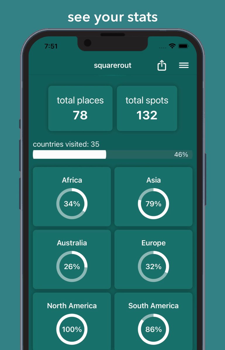 pinplanetapp's tweet photo. HEY! Stats are housed on the profile now, and look at the STARRRRSSS ⭐️ https://t.co/bEC88DmLH8