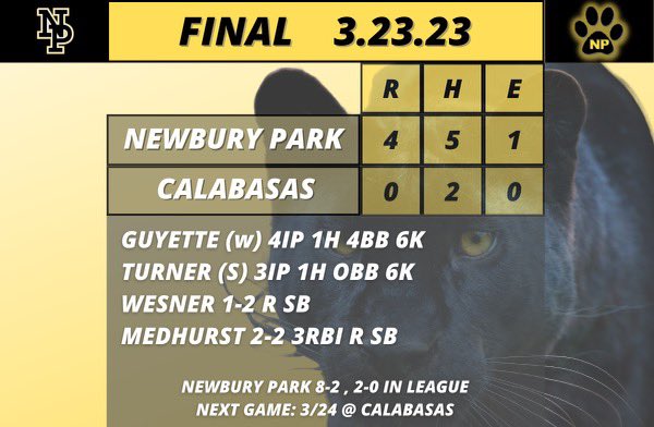 NPHS Baseball (@npbase) on Twitter photo Varsity Wins 4-0 🔥🔥 Varsity Wins 4-0 🔥🔥