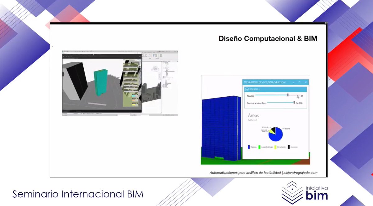 Alex_Grajedarq's tweet image. Ya está arriba mi presentación  en el Seminario Internacional #BIM 3ra edición.
Gracias a @IniciativaBim  por la invitación.
shorturl.at/qsTV2
#arquitectura #realestate #programaciónVisual @DynamoBIM  #openAI