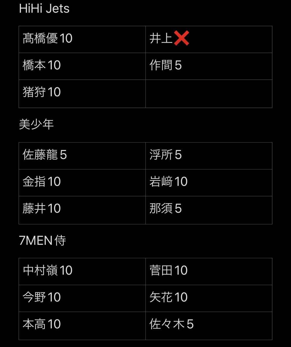 JO_l_s's tweet photo. Myojo  デタカ交換2023 仮約束

【求】織山尚大
【譲】画像参照

大10冊購入予定

お気軽にお声がけ下さい。
 #デタカ交換  #デタカ交換予約  #Myojoデタカ交換 #Myojoデタカ交換2023 https://t.co/443HulqSxg