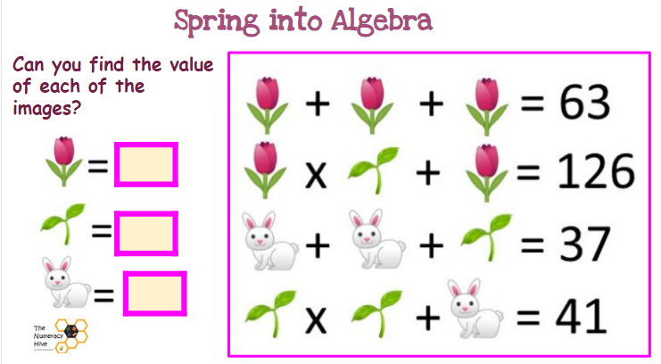 pearse_margie's tweet image. A3. We sent math puzzles out to solve for each grade each week. #elemmathchat