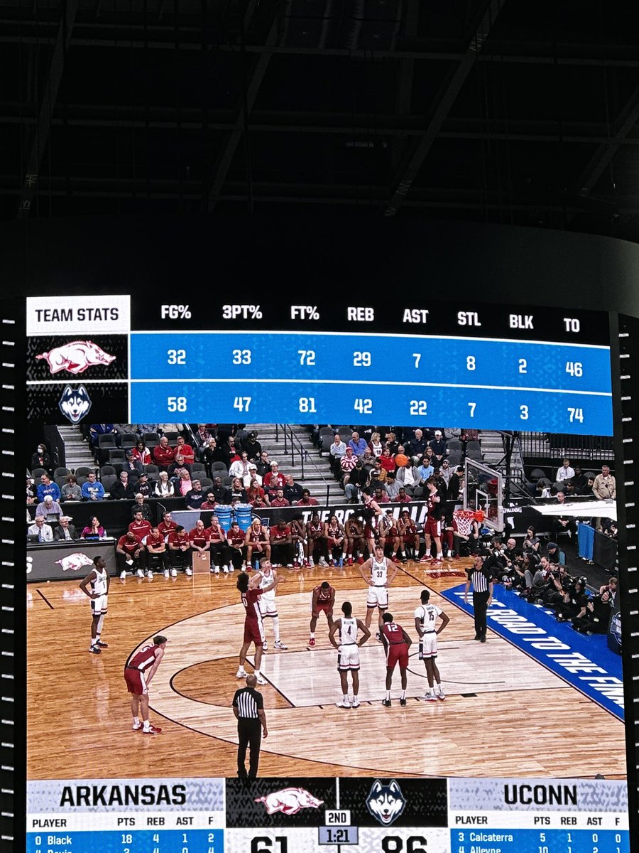 cameronweeks's tweet photo. @NCAA @MarchMadnessMBB @NCAABaseball what was “TO” suppose to mean? #WouldHaveBeenATurnOverRecord #Confused #MarchMadness https://t.co/wIvT3HvXw4