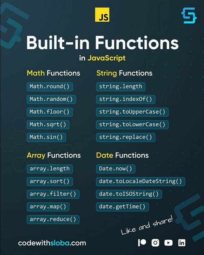 javascript_fan's tweet image. Built-in JavaScript functions useful for Developers
☞ morioh.com/p/a788d1c9b15e
#softwaredevelopment #javascript #softwareengineering #technology #webdevelopment 
Photo From : @codewithsloba