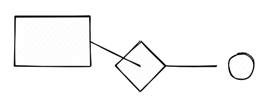 Preet Shihn tweet media