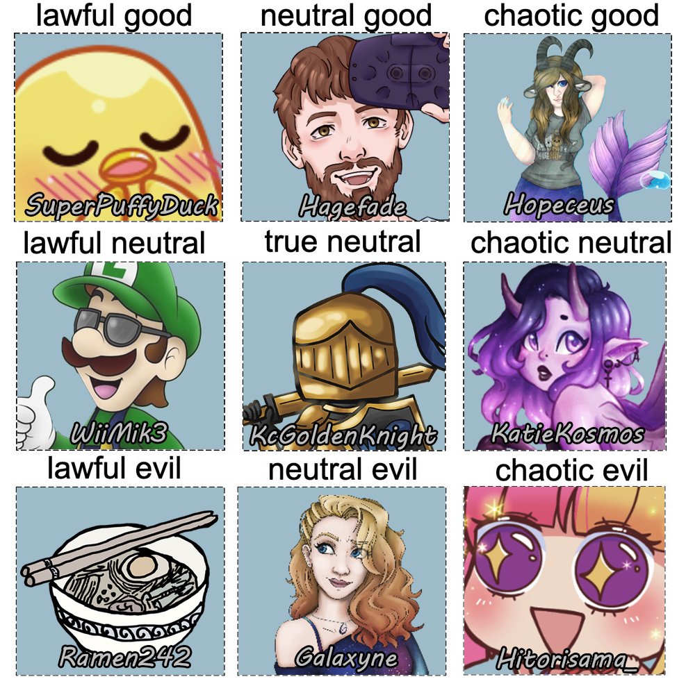 KcGoldenKnight's tweet photo. Got bored. Here's a #twitchstreamer alignment chart I made. What's your alignments? https://t.co/3NLoShz5EC