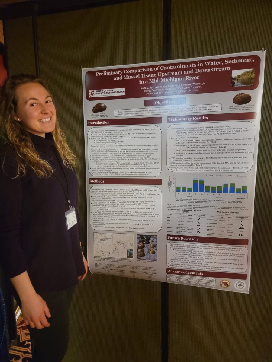 ShaySuzann's tweet photo. Check out our @Cmich_Biology Graduate and undergraduate students #KillingIt at the #MichiganAFS 2023 poster session! So much great research, so little time ⏳️
#MIAFS @DaveZanatta @MusselLab_DW @cmichSE @MichiganDNR https://t.co/Zc6vKZTNom