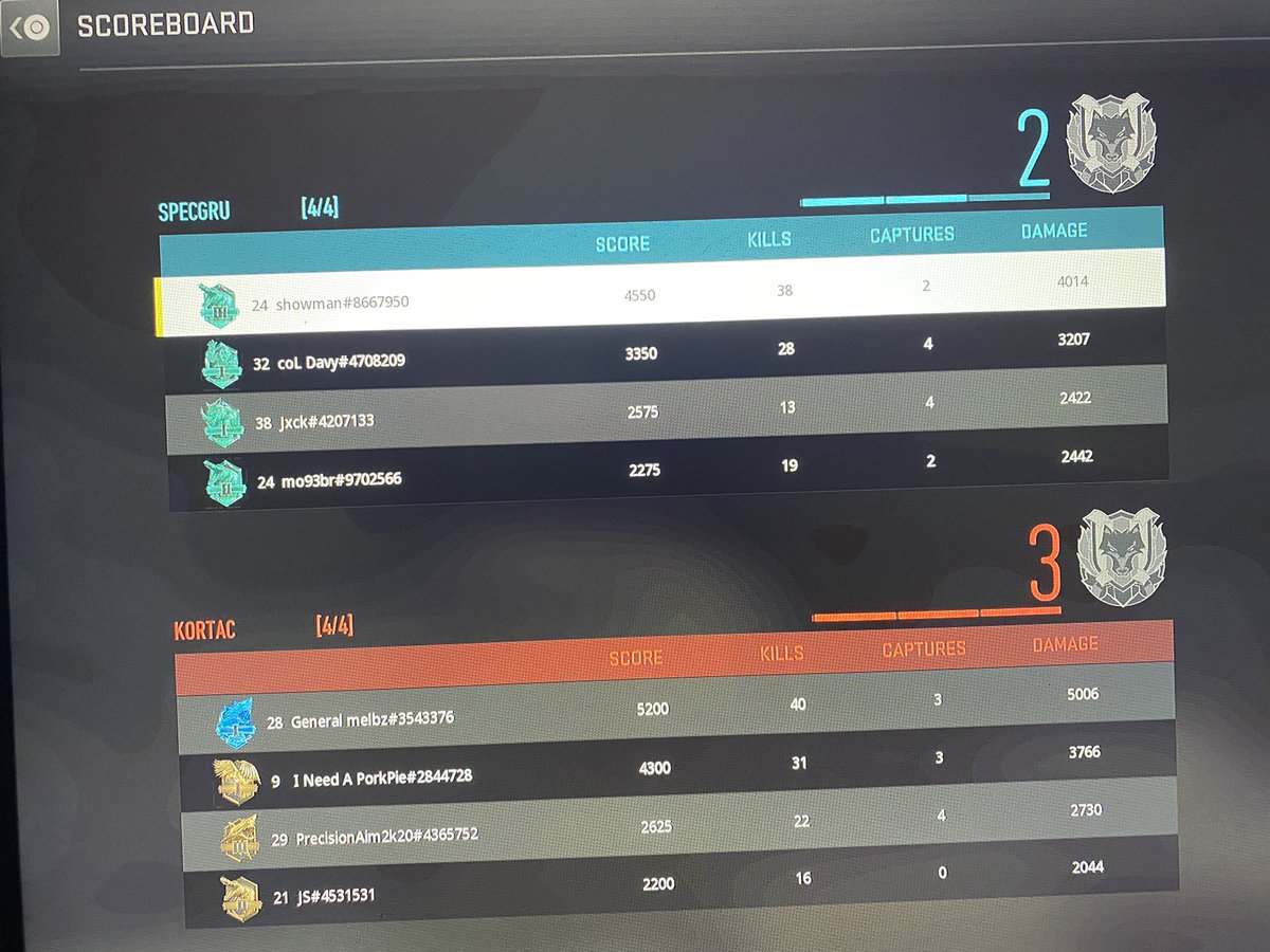 ishowman3's tweet photo. I’m gonna need some team mates #MW2 #rankedplay #CallofDuty https://t.co/Ma3iEo6clS