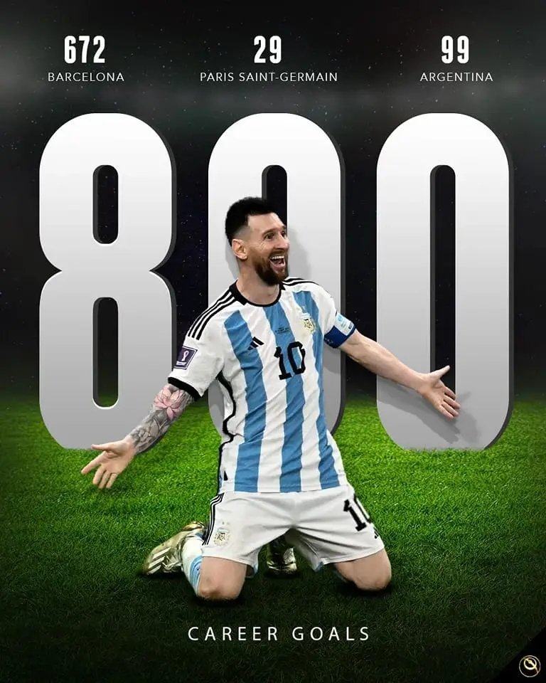 Crypto_Signal_P's tweet photo. Leo Messi scores his 800th career goal for club and country.🐐

Congratulations MESSI 10 💙🇦🇷 https://t.co/ucGX9ATKpM