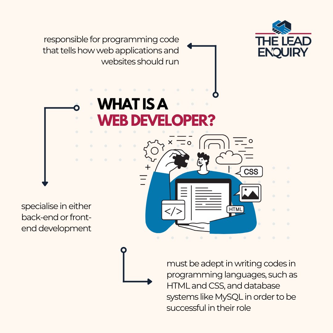 TheLeadEnquiry's tweet image. Web Developers work by establishing visual layouts and design, integrating content and graphics, optimising website capacity and performance, and more.
#webdevelopmentoutsourcing #digitaltransformation #bpo #businessprocessoutsourcing