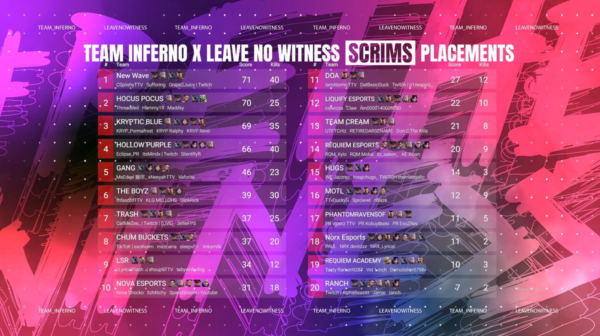 The Witness Series tweet media