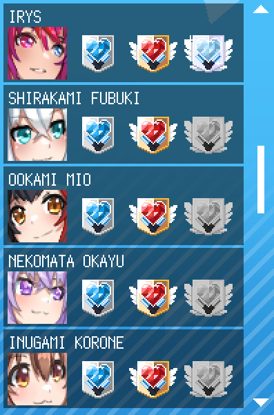 All General Achievements done.
All NA ranked up to Gachikoi.
Time to level up all of JP.

...I blame Kaela for this... now I also am going for 100%

#holocure