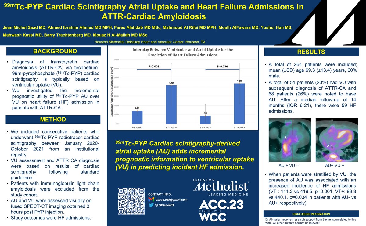 Honored to have <a href="/ACCinTouch/">American College of Cardiology</a> further highlight our research from <a href="/Almallah_Labs/">Almallah Labs</a> #ACC23 featured in the Multimodality Imaging Research Highlights ! 
Always grateful for the support of <a href="/almallahmo/">Mouaz Al-Mallah, M.D MSc</a> and the Lab