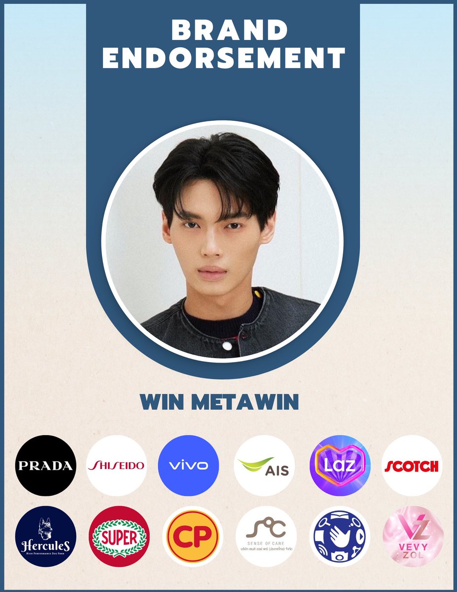 Brand Endorsement ✨- <a href="/winmetawin/">Winmetawin</a> 

Win Metawin #winmetawin