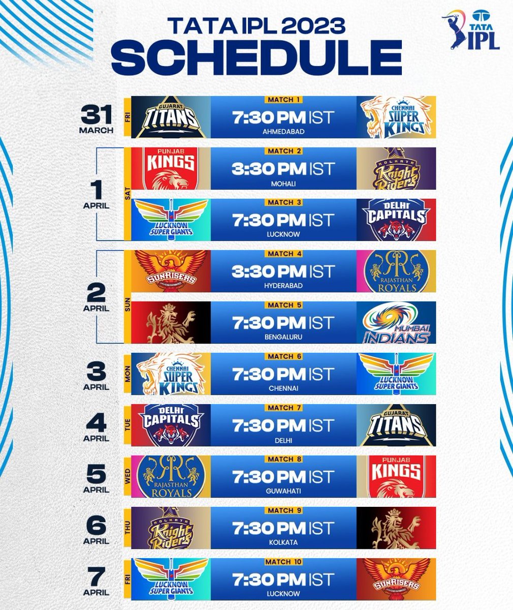 AbhaySharma1924's tweet photo. #TATAIPL 
🤙IPL SCHEDULE 🔥
       ✉️Save this Dates😍
#IPL2023
#IPLtickets #ChennaiSuperKings 
#IPLonJioCinema #WatchIPL #royalchallengersbangalore #MumbaiIndians #MSDhoni😍 https://t.co/tGkLCqxN6Q