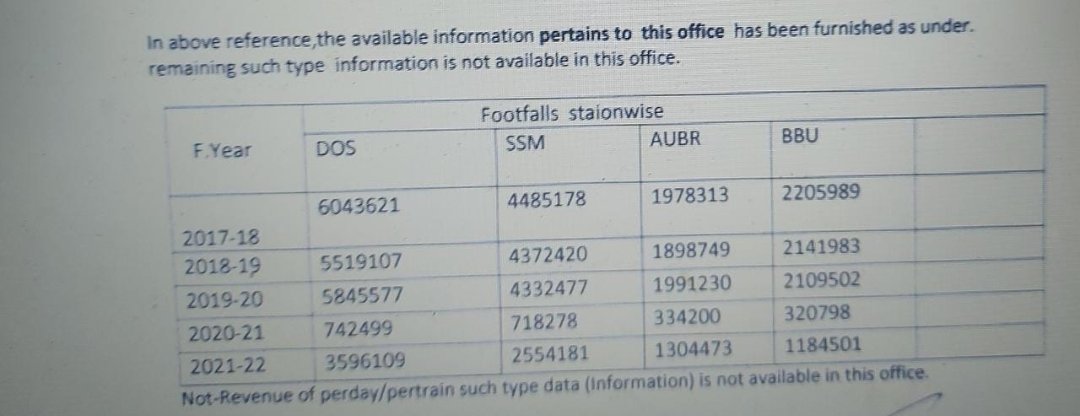 Chandan Kumar tweet media