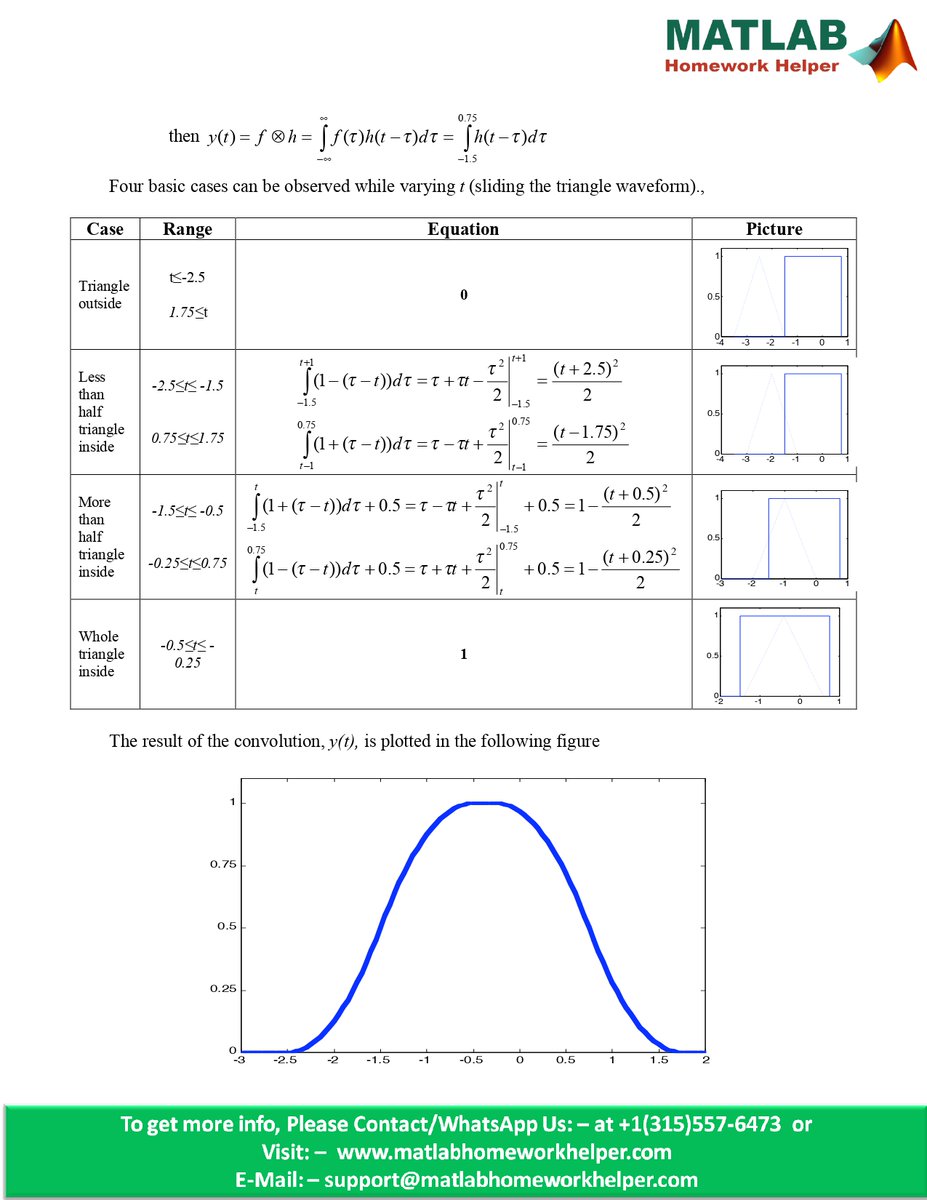 matlabhwhelper's tweet image. Get top grades on your Matlab homework with our expert help! From image processing to machine learning, Contact us to complete your Matlab homework today! 
🌐Website : - matlabhomeworkhelper.com

#MatlabHomeworkHelp #completemymatlabhomework
#education #study #students #university