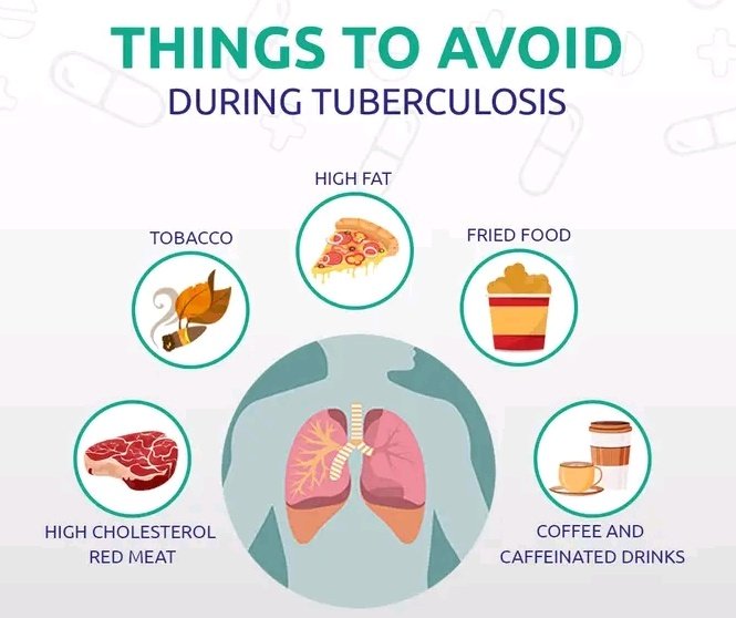 World Tuberculosis Day

Fight & regain your strength with the right diet:
LEAFY, dark-colored vegetables 
PLENTY of whole grains, like whole wheat pastas, & cereals
ANTIOXIDANT-RICH vegetables
UNSATURATED fats like Vegs or olive oil, instead of butter.

#StaySafe 
#NadsanUniosun