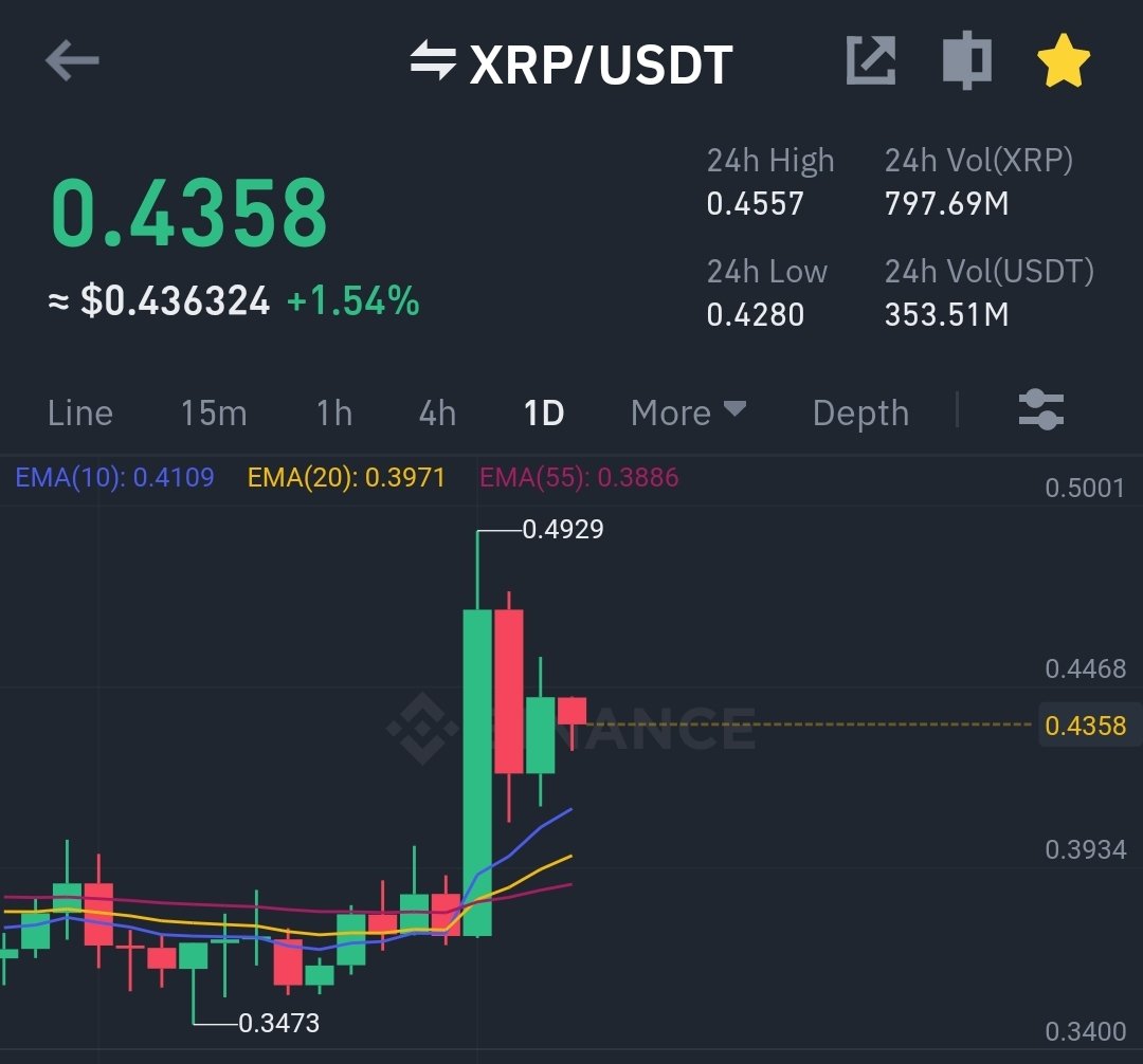 CoinsKid tweet media