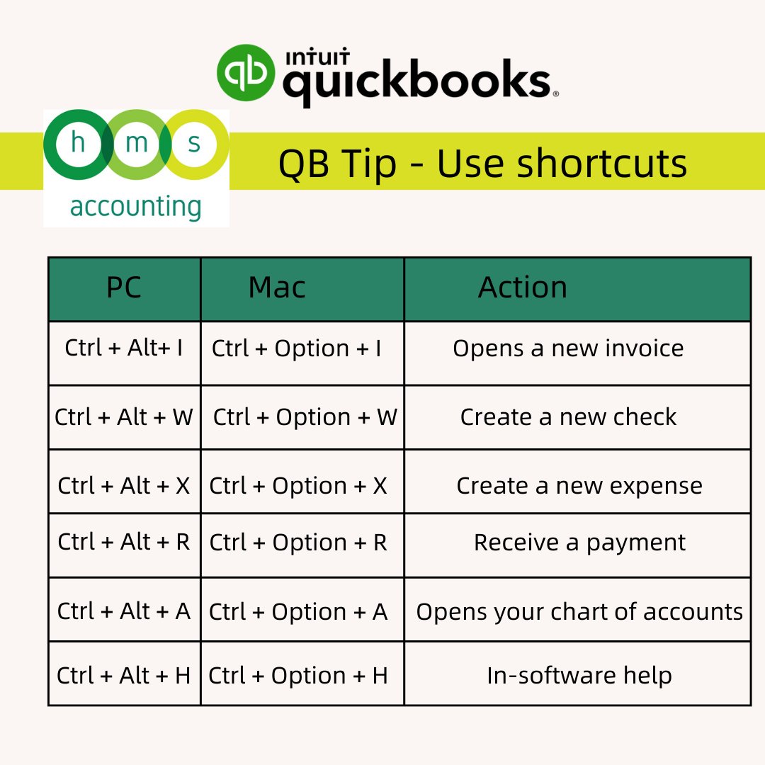 At HMS Accounting we specialise in delivering cloud accounting via Quickbooks. If you're a Quickbook's user these tips may help to save you some time.