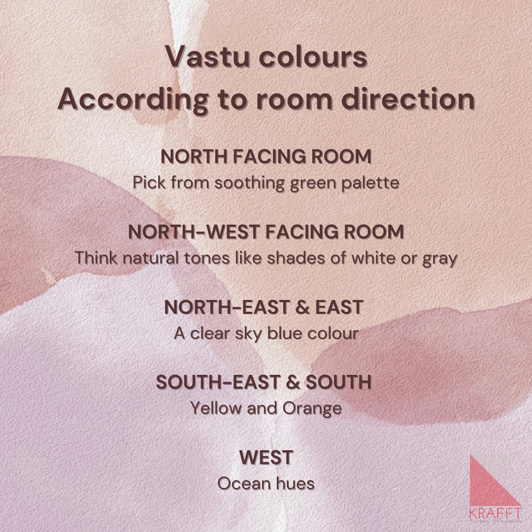 Tips of the day from the house of Krafft Interiors.
Vastu colours according to room direction.
Save it for later.

#interiorvastu #interiordesign #interiorcolors