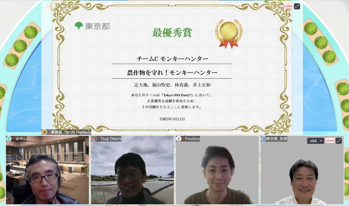 TokyoOssParty's tweet photo. 本年度の最優秀賞チームは奥多摩町の課題「野生動物の農作物被害への対策をサポートするサービス」に取り組んだ、Cチーム「モンキーハンター」でした！
全ての基準で高得点を獲得しました！ 審査員からは、「画面が見易い点や、鳥獣被害だけではなく他の課題にも転用が可能な点」が評価されました。 https://t.co/f08DWEh8o2