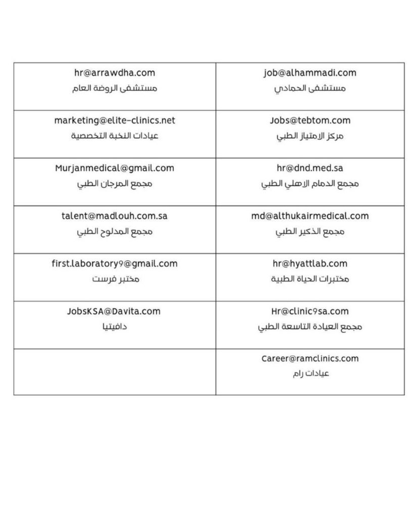 #وظائف_الأشعة tweet media