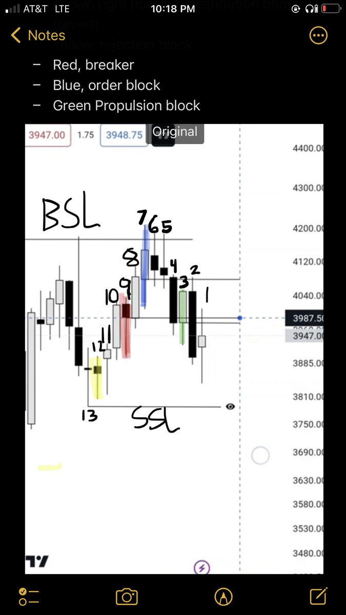 exotic_trader36's tweet photo. Watched the first 10min of @Romeotpt video and took notes. Bro has an amazing voice and a good teacher 
https://t.co/J6Q4xwYR2i https://t.co/71DCByfWIj