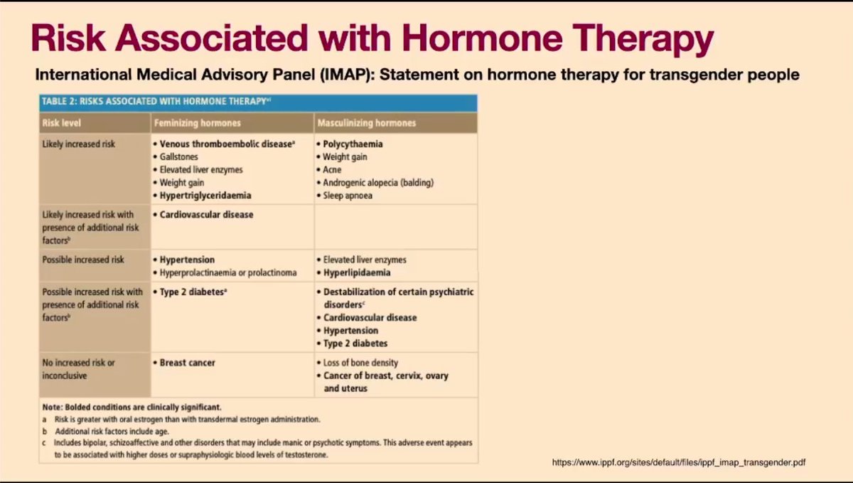 champ_wayne's tweet photo. Criteria, Regimen and Risks associated with hormone therapy.
@pcpcvcon @pcp1953 #IMinTransit https://t.co/eWIAoZomR3