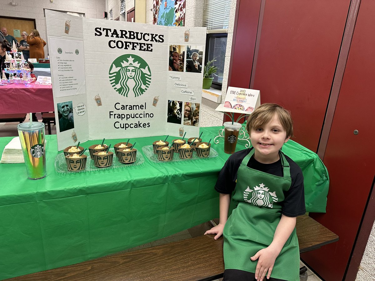 Megan Okuniewicz, Ed.D. tweet media