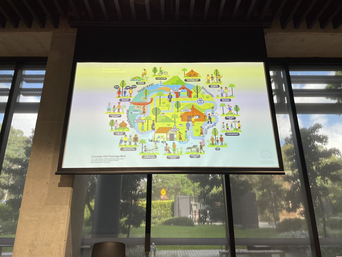 ifla_lbes's tweet image. Hear the call, come. People, place and purpose. Both are important Māori concepts that should be reflected in design principles #iflabuild2023